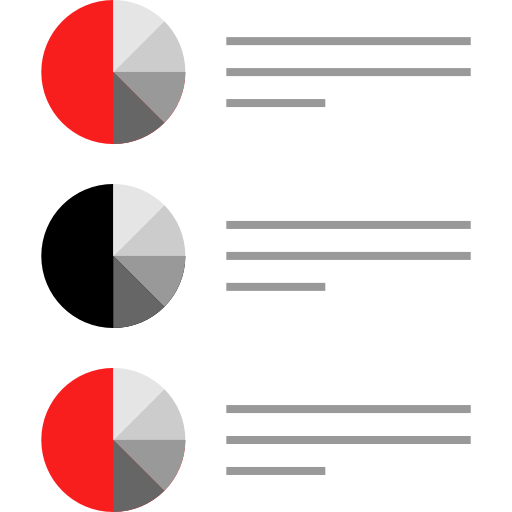 Pie chart